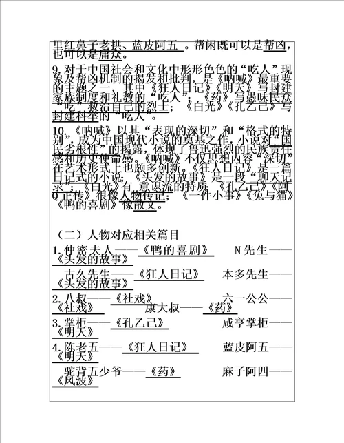 呐喊2017整理