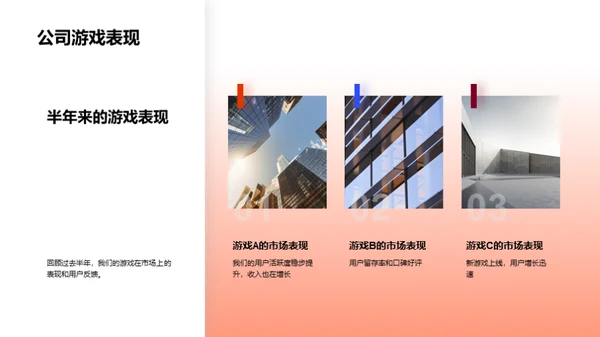 游戏产业半年回顾