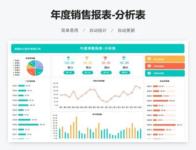 年度销售报表-分析表