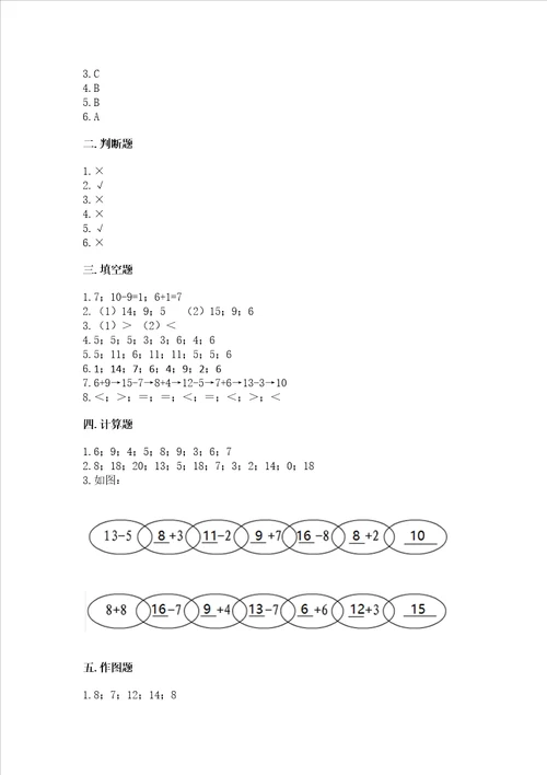 小学一年级数学20以内的退位减法同步练习题含精品答案