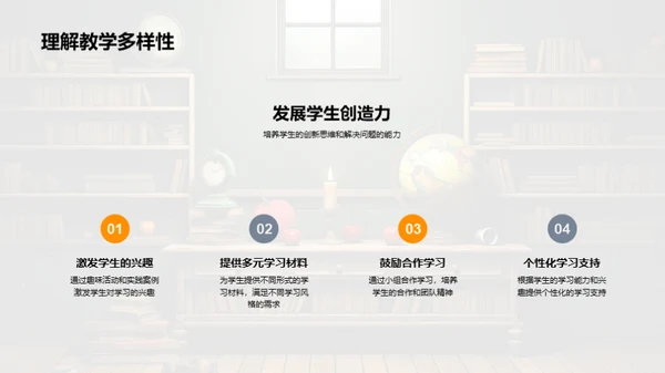 创新教学实践揭秘