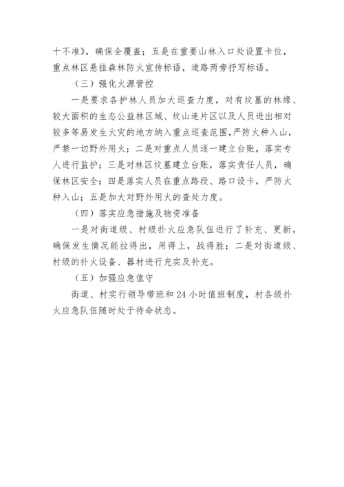 【情况报告】关于贯彻落实森林防火工作会议精神的情况报告.docx