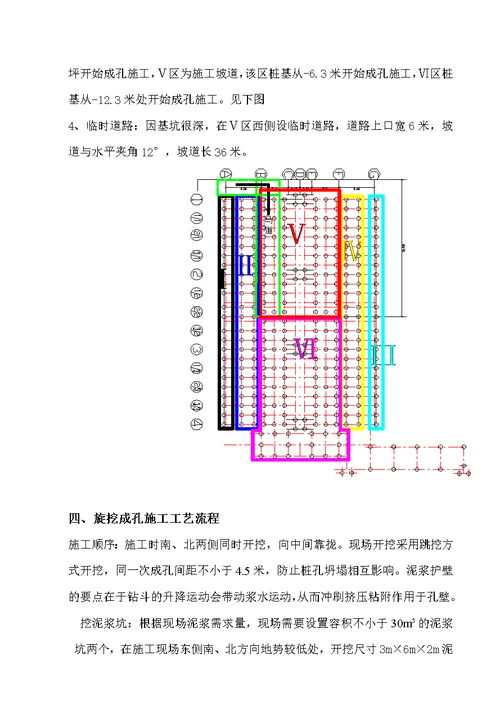 旋挖机成孔桩专项方案