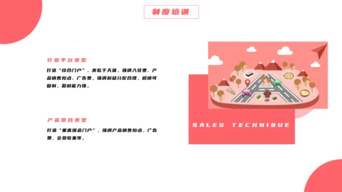 汽车4S店销售制度培训通用PPT模板