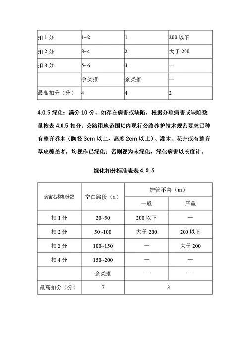 公路养护质量检查评定标准