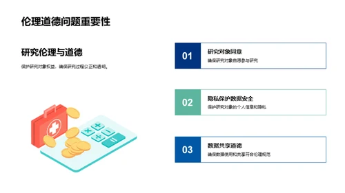 教育学研究方法