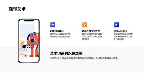 艺术介绍与应用PPT模板