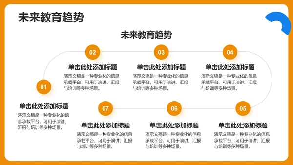 橙色扁平风学术汇报PPT模板