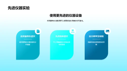 化学实验解析与优化