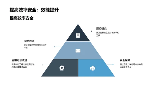 桥梁建设的工程力学解读