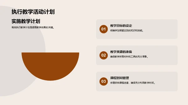 教师素养的全方位提升