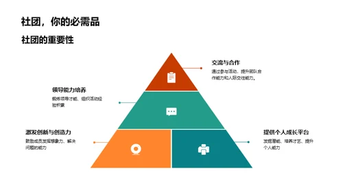 共创社团辉煌