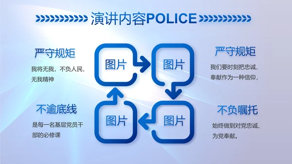 蓝色大气公安机关警察工作总结PPT