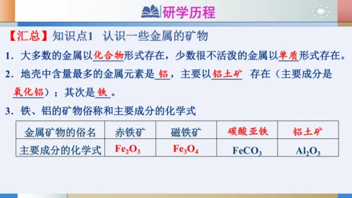 第八单元课题3金属资源的利用和保护 第1课时 铁的冶炼和炼铁的计算课件(共19张PPT)-2023-