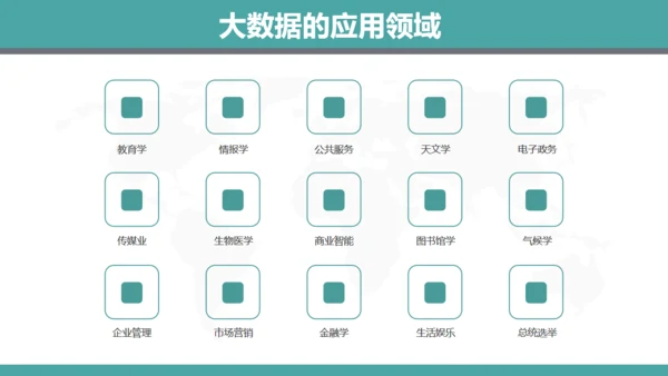 大数据时代云计算分析报告通用PPT模板