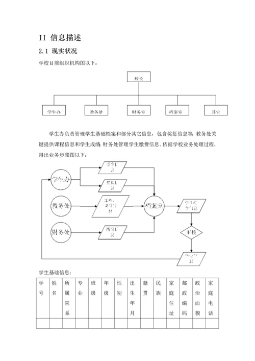 软件综合项目工程实验学生信息标准管理系统需求分析.docx