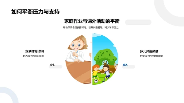 三年级家长指南PPT模板