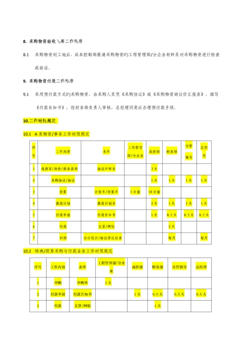 采购与付款管理制度.docx