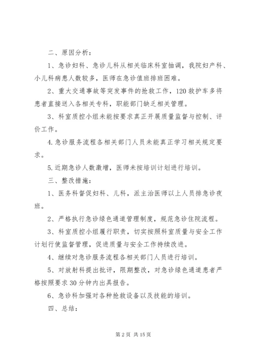 第三季度急诊绿色通道管理督导检查总结.docx