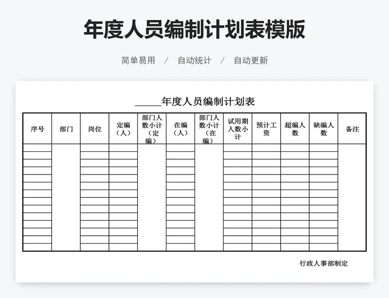 年度人员编制计划表模版