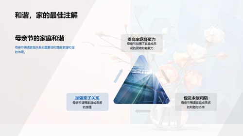 母亲节的社会意义