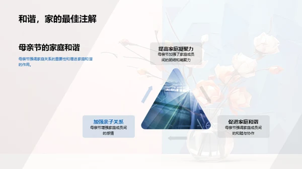 母亲节的社会意义