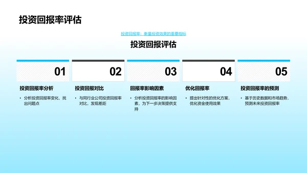 财务半年度报告PPT模板