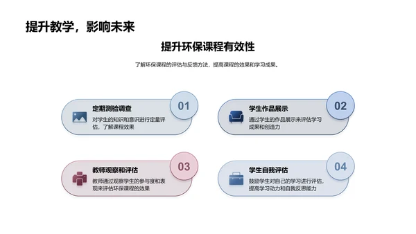 课堂环保教育实践PPT模板