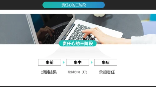 企业文化员工敬业与责任心培训PPT模板