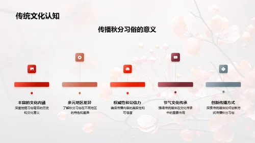 秋分习俗的传播探析