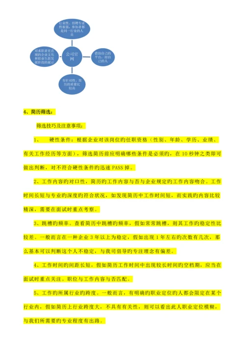 招聘工作手册.docx