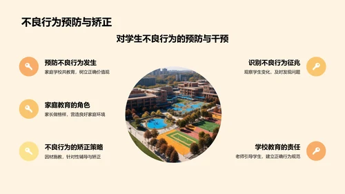 黄色3D风家长会PPT模板