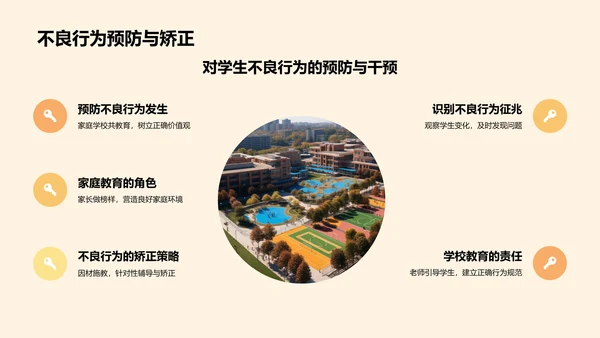黄色3D风家长会PPT模板