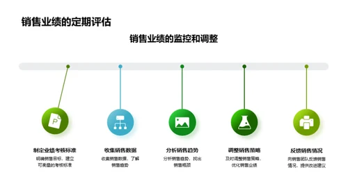 谷雨季营销新篇章