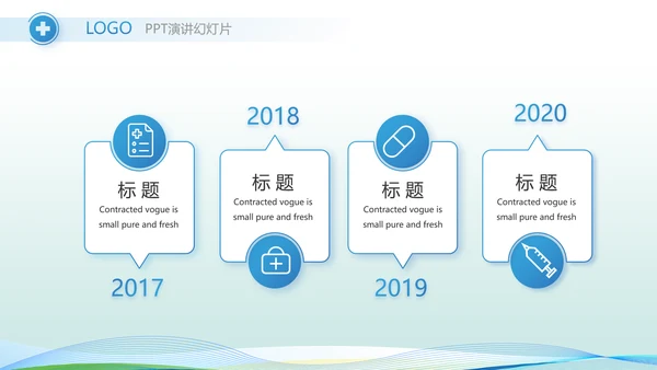 医院医疗科技信息化建设年终工作总结动态PPT