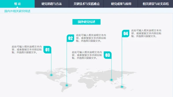 绿色渐变导航式动态毕业答辩通用PPT模板