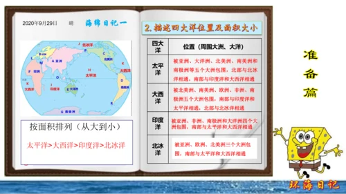 初中历史与社会 人文地理山歌 环海日记之海洋对人类的影响 课件（24张PPT）