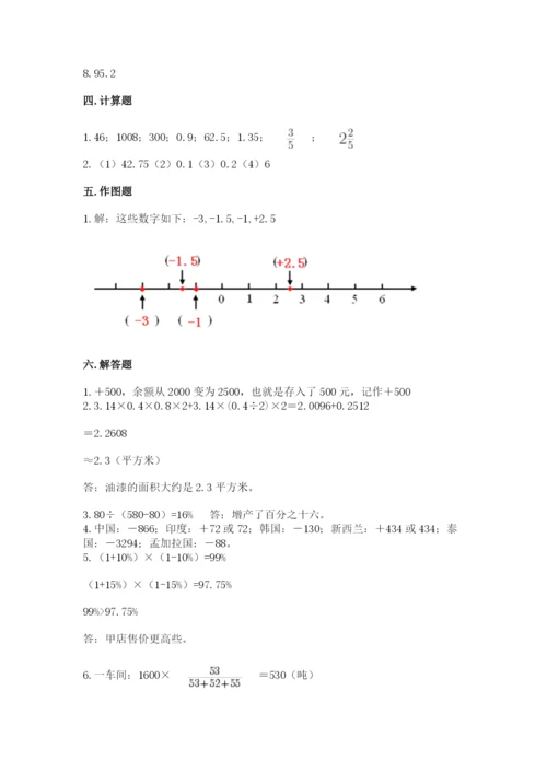 小升初六年级期末试卷含答案【新】.docx