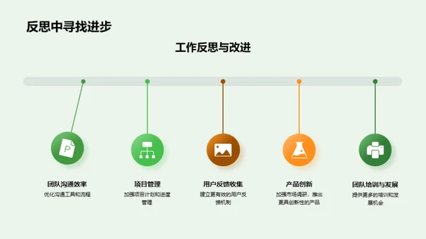 逆风翻盘探索之旅