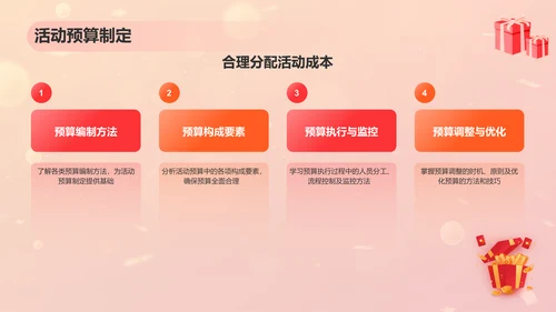 红色喜庆风618购物节营销策划PPT模板