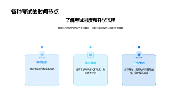 初三升学备考要略PPT模板