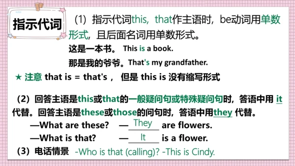 Unit 2 This is my sister 单元复习课件