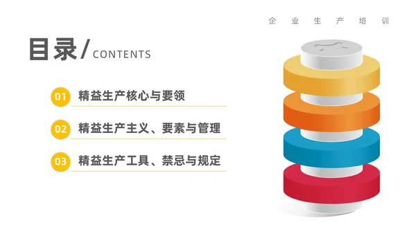 黄色简约风精益生产九层灯塔核心要领通用商务知识培训PPT