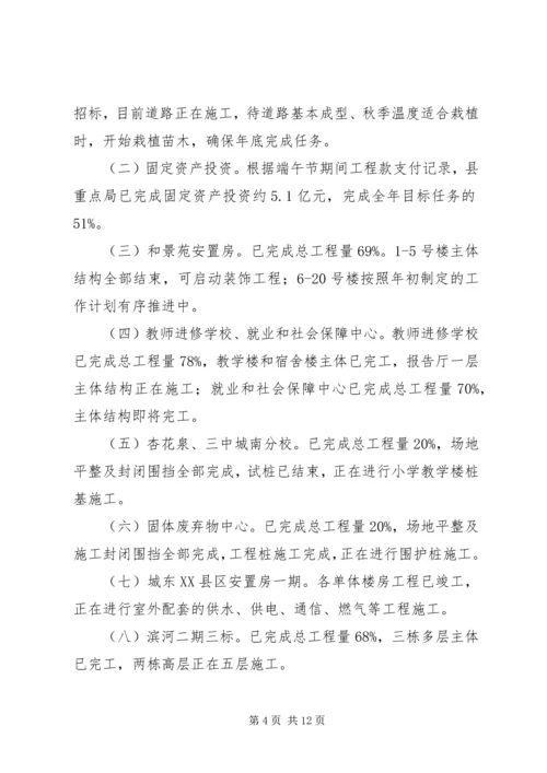 县重点工作完成情况的自查报告.docx