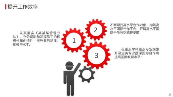 公司经营分析工作总结报告PPT模板