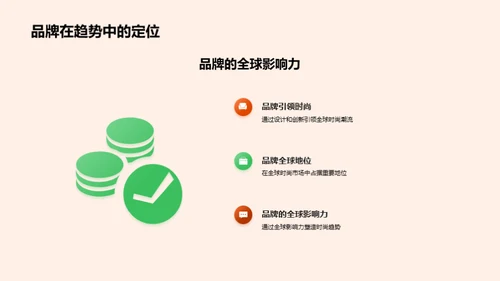 塑造潮流 品牌力量
