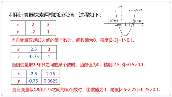 22.2 二次函数与一元二次方程 课件(共30张PPT)【人教九上数学精简课堂课件】