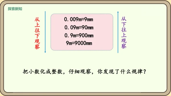 新人教版数学四年级下册4.3.1  小数点移动引起小数大小的变化课件