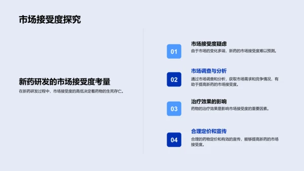 新药研发述职报告PPT模板