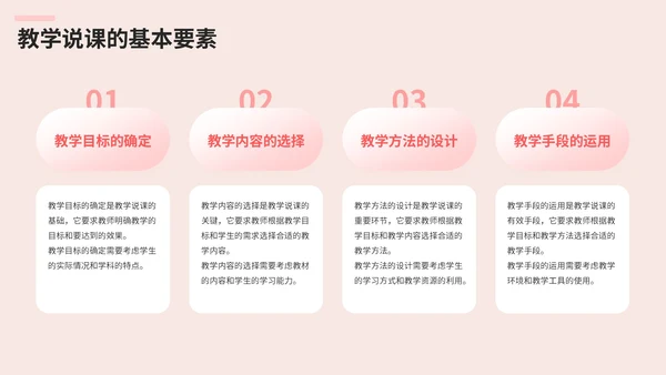 粉色清新风高效教学说课策略PPT模板